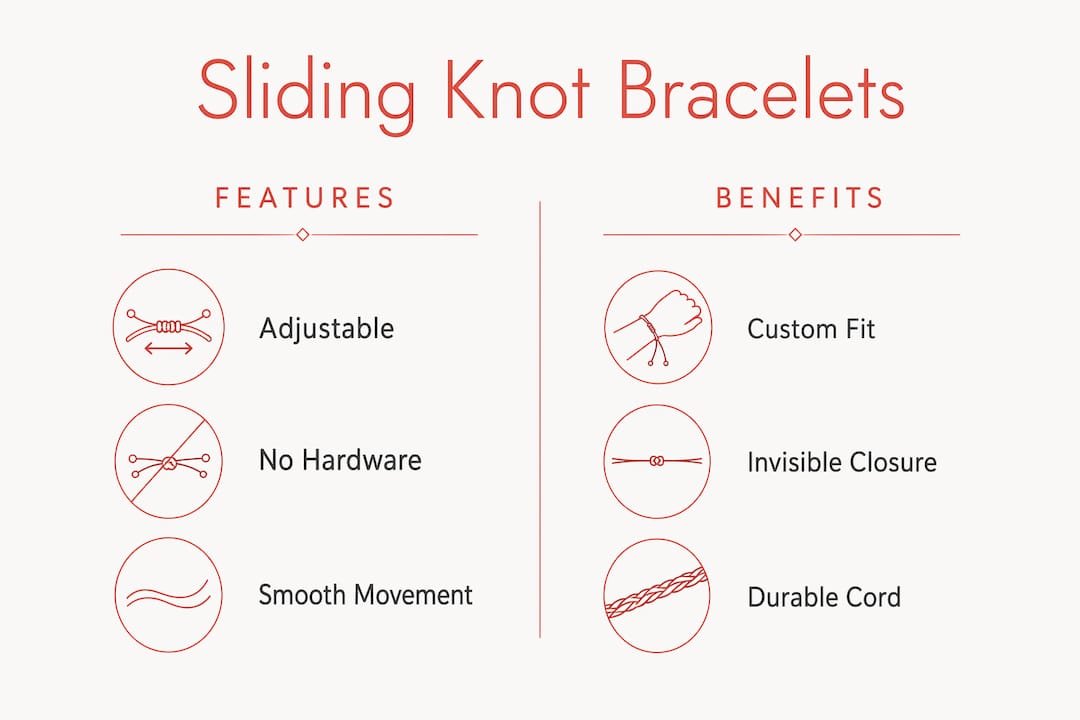 Infographic comparing sliding knot bracelet features and benefits